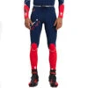 ROSSIGNOL INFINI COMPRESSION RACE TIGHTS DARK NAVY 23 -Winter Sportswear 9 102054 infini compression race tights dark navy rlimu03a 715 01