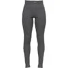 ODLO ACTIVE WARM ECO BL BOTTOM LONG W ODLO STEEL GREY MELANGE 23 -Winter Sportswear 9 111664 long active warm eco steel grey melange 159121 10183 01