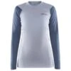 CRAFT CORE WARM BASELAYER LS TEE W FLOW/SULFUR 23 -Winter Sportswear 9 115510 core warm baselayer ls tee w f co1912534 362909 01