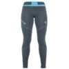 KARPOS LAVAREDO PLUS WINTER W TIGHT DARK SLATE/BLUE ATOLL 23 -Winter Sportswear 9 119059 lavaredo plus winter w tight dark slate blue atoll 2522020 091 01