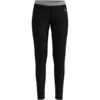 ODLO COLLANT NATURAL 100% MERINO WARM W BLACK 23 -Winter Sportswear 9 49172 collant natural 100 merino warm w black 110831 15000 01